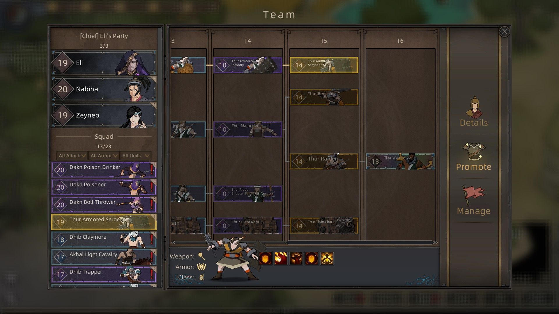 Sands of Salzaar Troop Promotion Upgrades