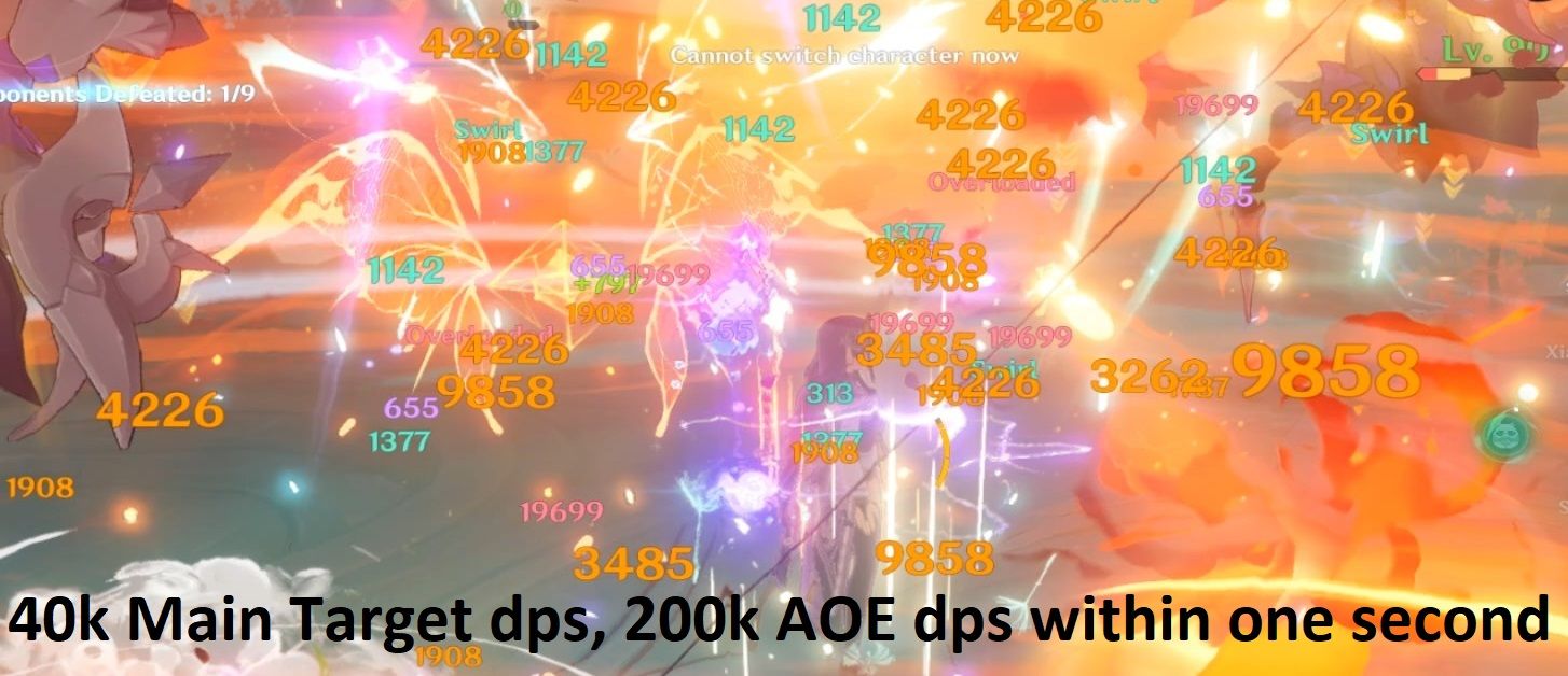 Raiden Shogun Endless Overload Build Guide | Genshin Impact | Free to Play