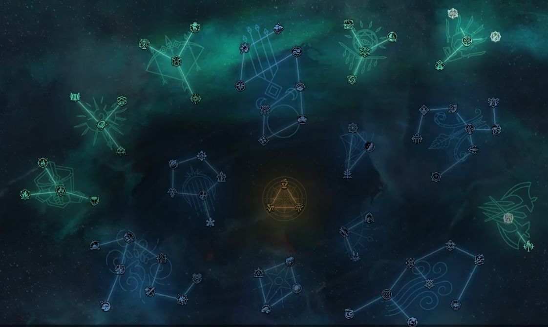 Undecember&rsquo;s Zodiac System