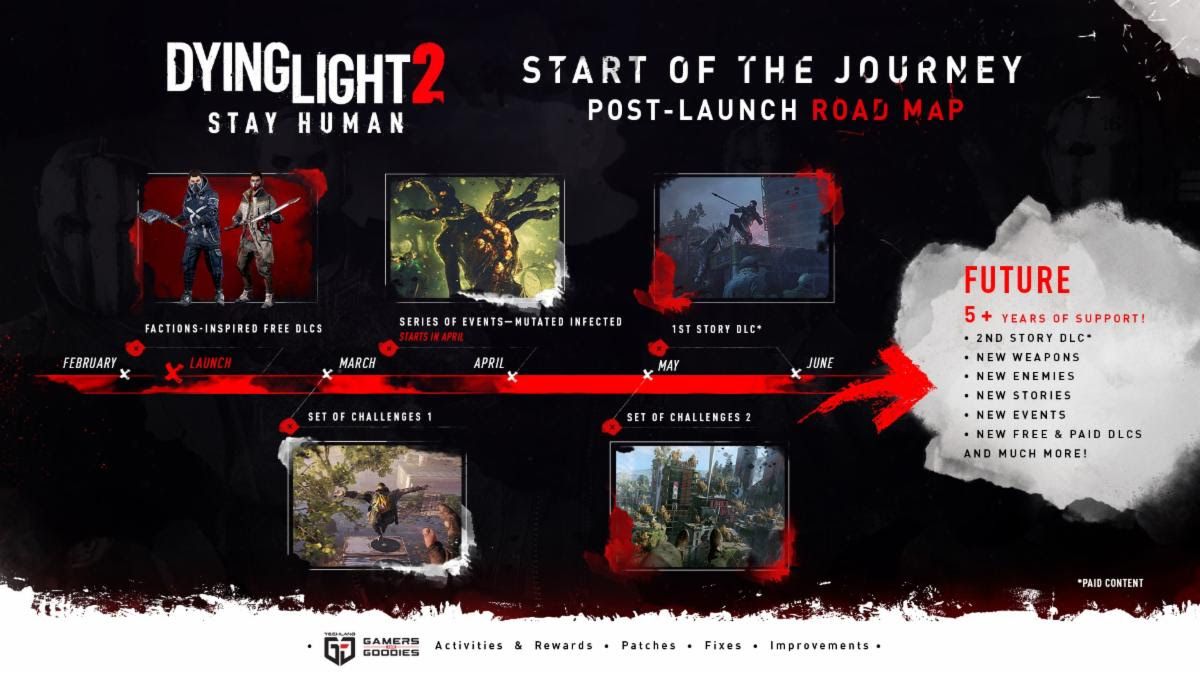 Dying Light 2 Stay Human Post Launch Content Announced