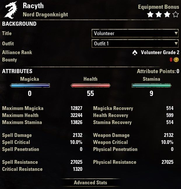 ESO Character Sheet