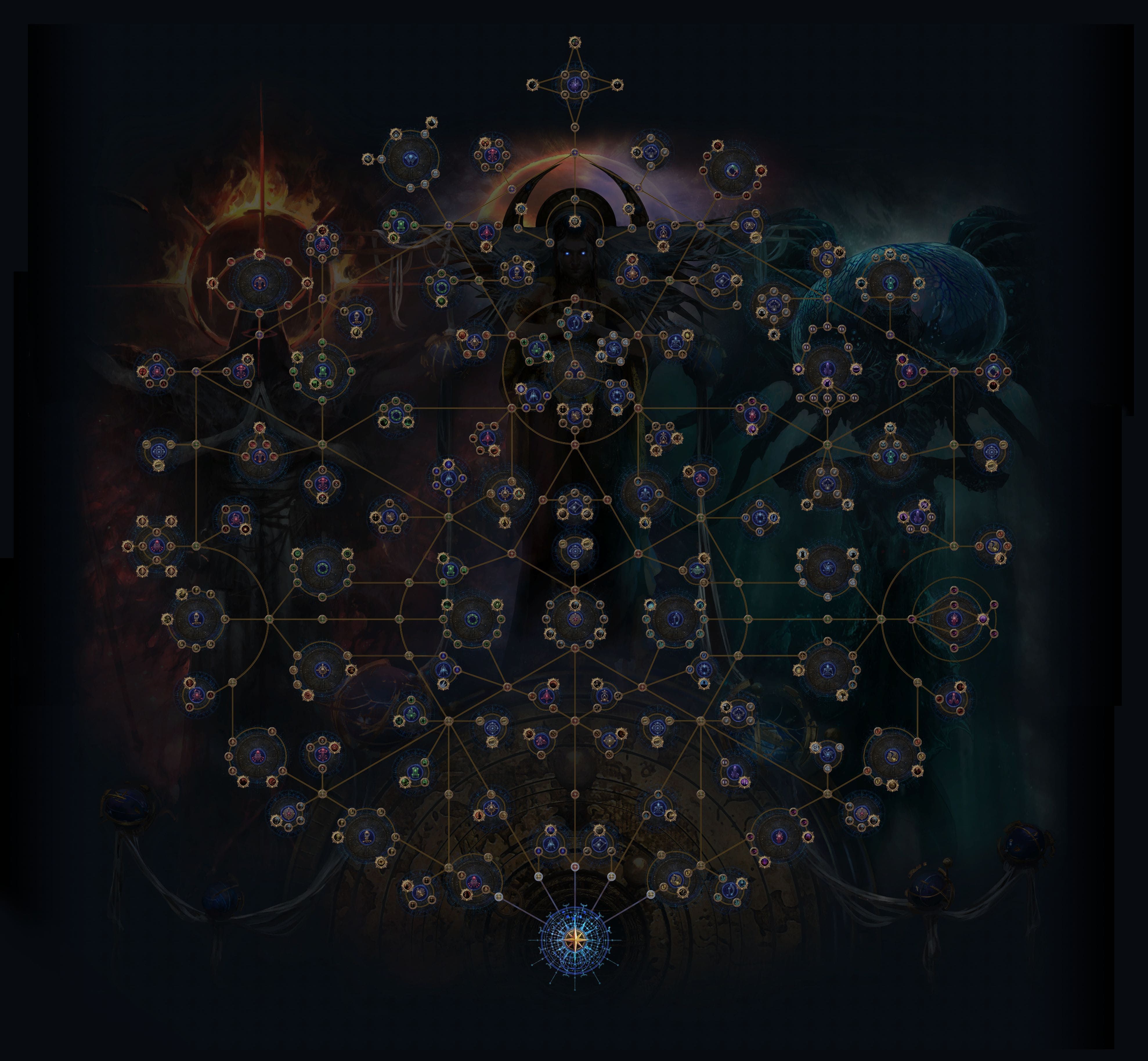 Full Atlas Passive Tree