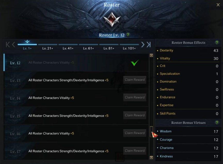 Lost Ark Roster Information