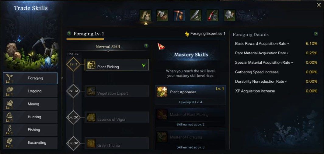 Lost Ark Trade Skills Rank and UI