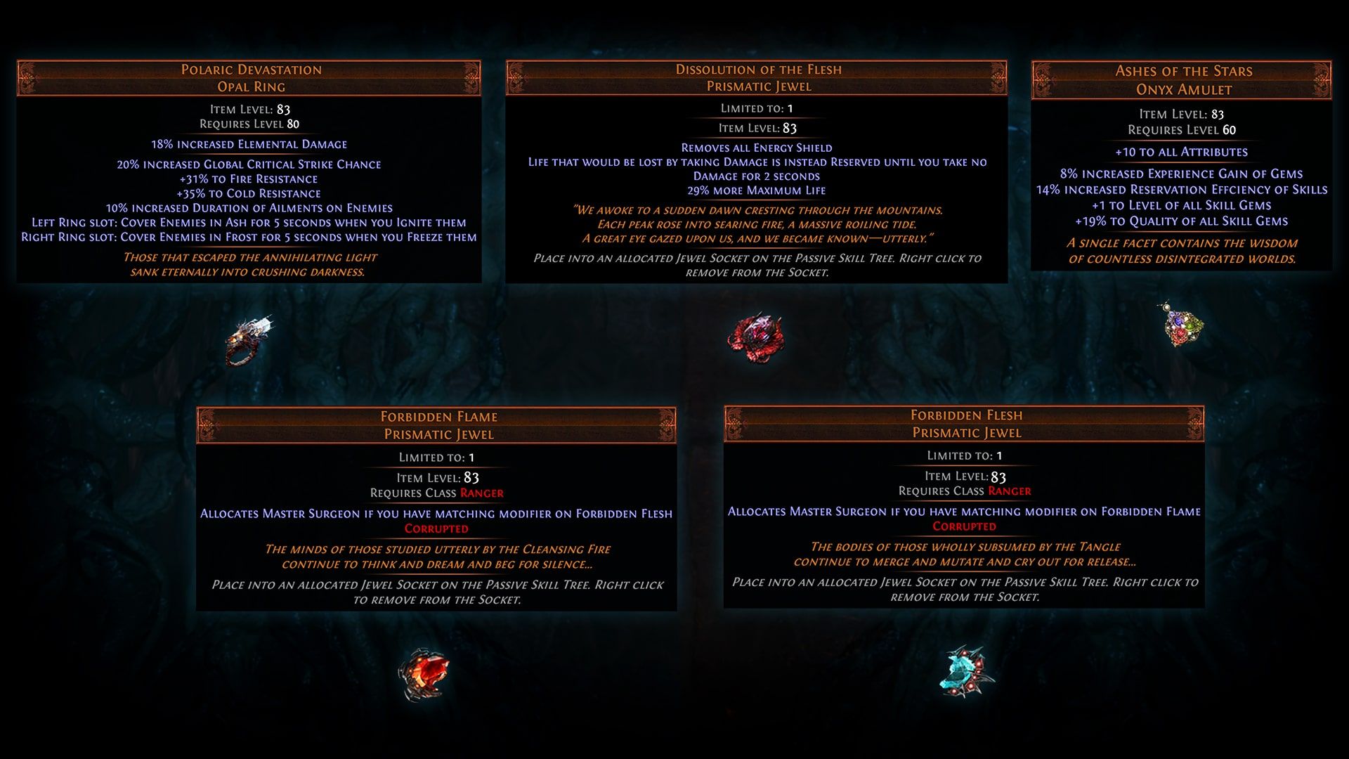 New Uniques and Jewels