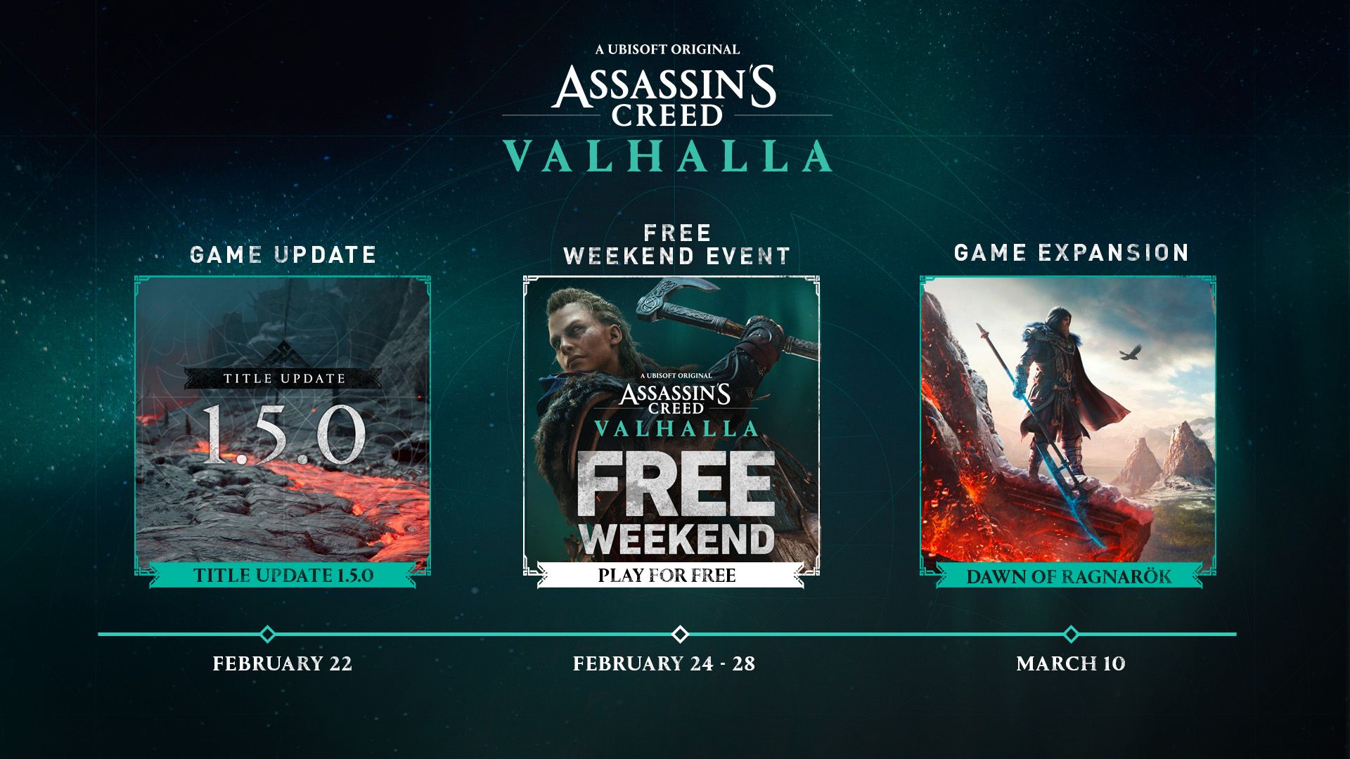 Assassins Creed Valhalla - 2022 Roadmap