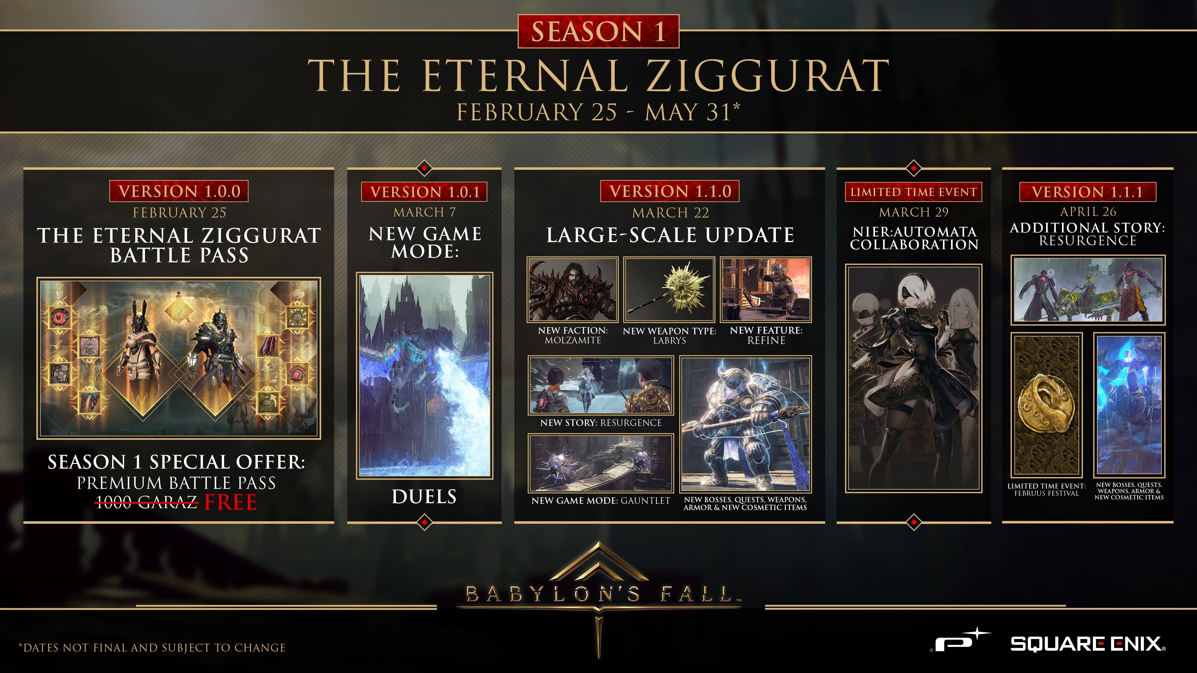 Content Roadmap