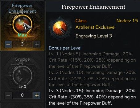 Lost Ark Artillerist Firepower Enhancement Engraving and Playstyle