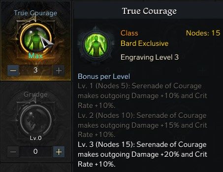 Lost Ark Bard True Courage Engraving and Playstyle