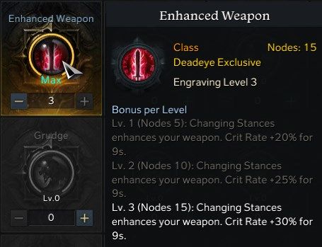 Lost Ark Deadeye Enhanced Weapon Engraving and Playstyle