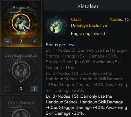 Lost Ark Deadeye Pistoleer Engraving and Playstyle