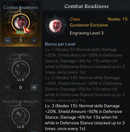 Gunlancer Combat Readiness Engraving and Playstyle