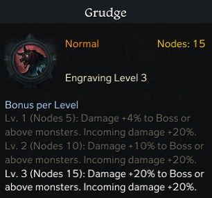 Lost Ark Combat Engravings Guide Grudge