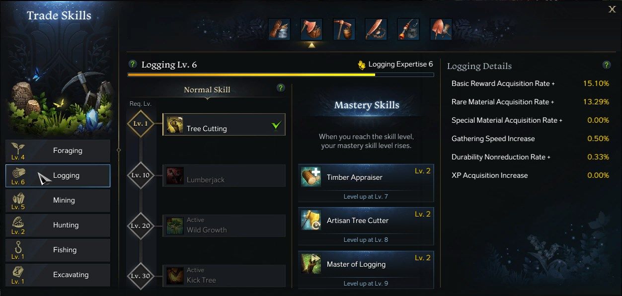 Lost Ark Progression Guide Utilize Trade Skills