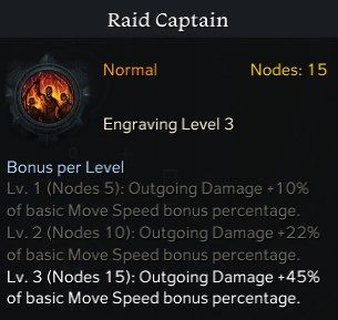 Raid Captain