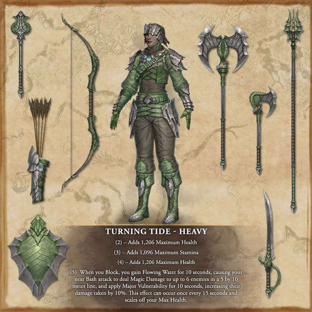Elder Scrolls Online - Turning the Tide Item Set