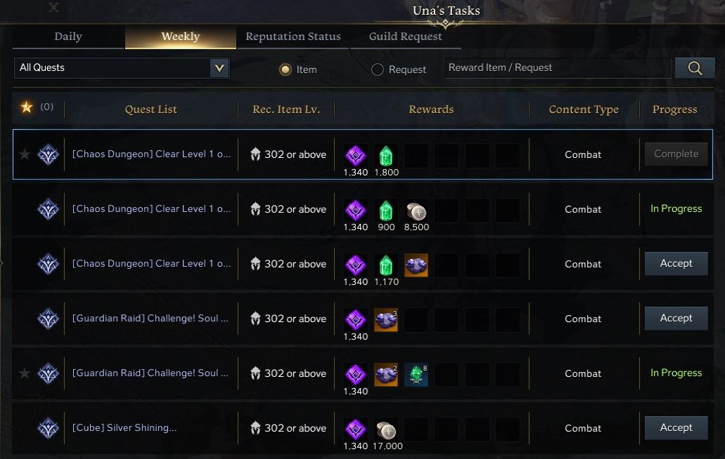 Una&rsquo;s Weekly Tasks