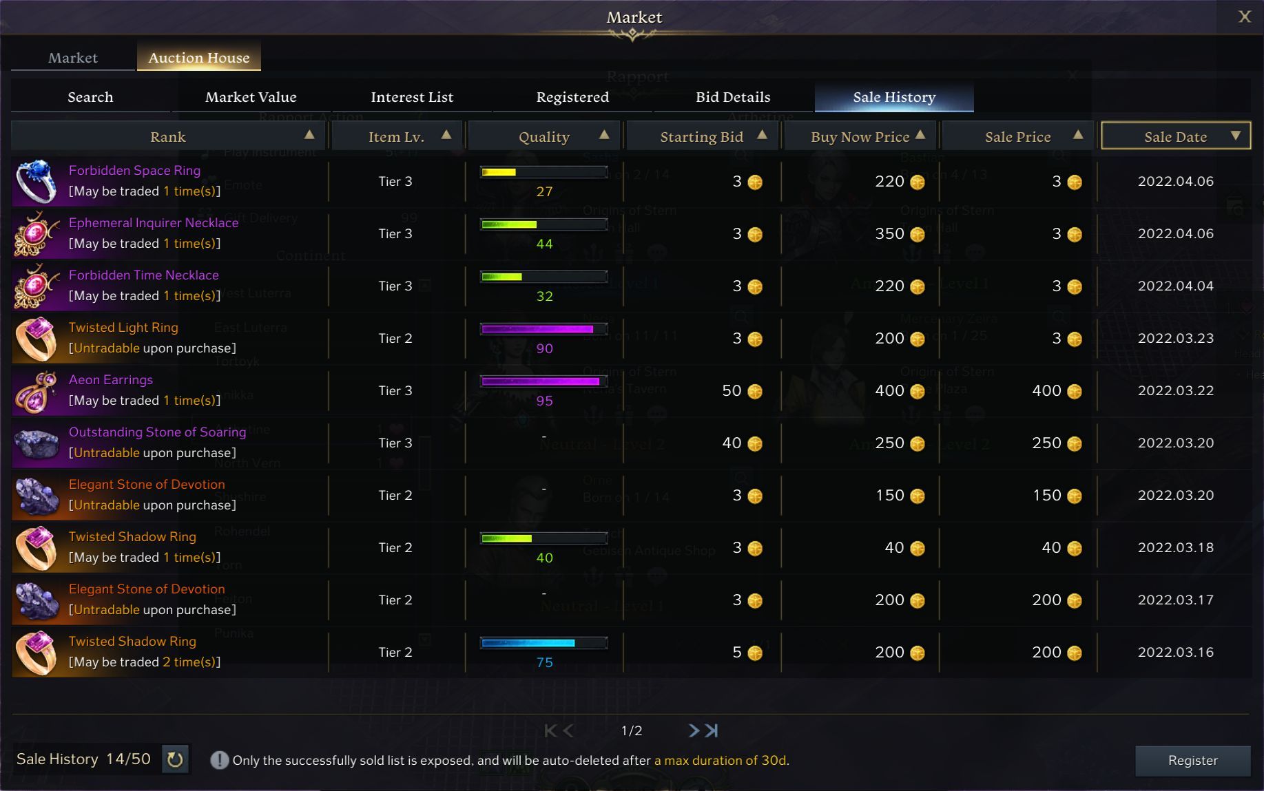 Gold - Accessories and Ability Stones Sold in the Auction House