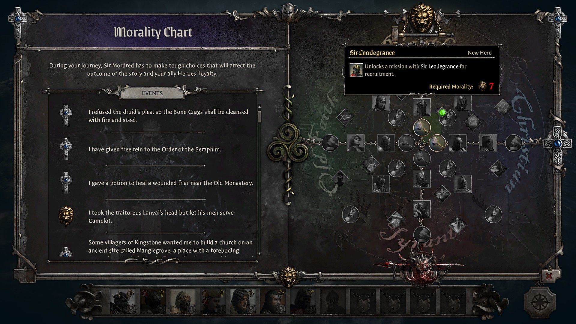 King Arthur Knight&rsquo;s Tale Review Impressions Morality Chart