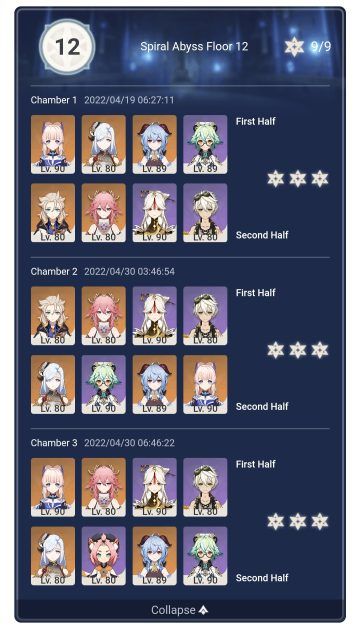 Sangonomiya Kokomi In Depth Hydro Support Guide | Genshin Impact