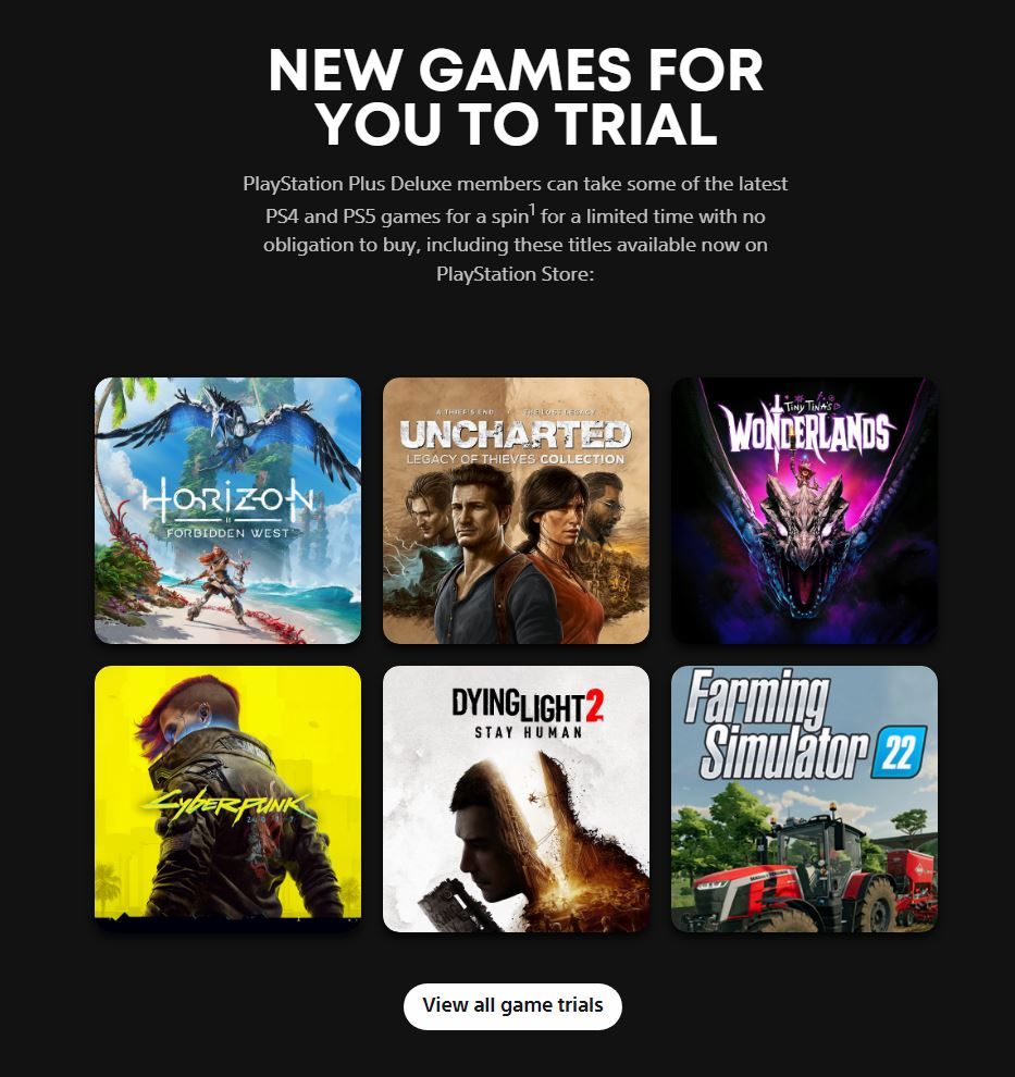 Horizon Forbidden West &amp; Cyberpunk 2077 Available for 5 Hours Game Trials for PS Plus Deluxe