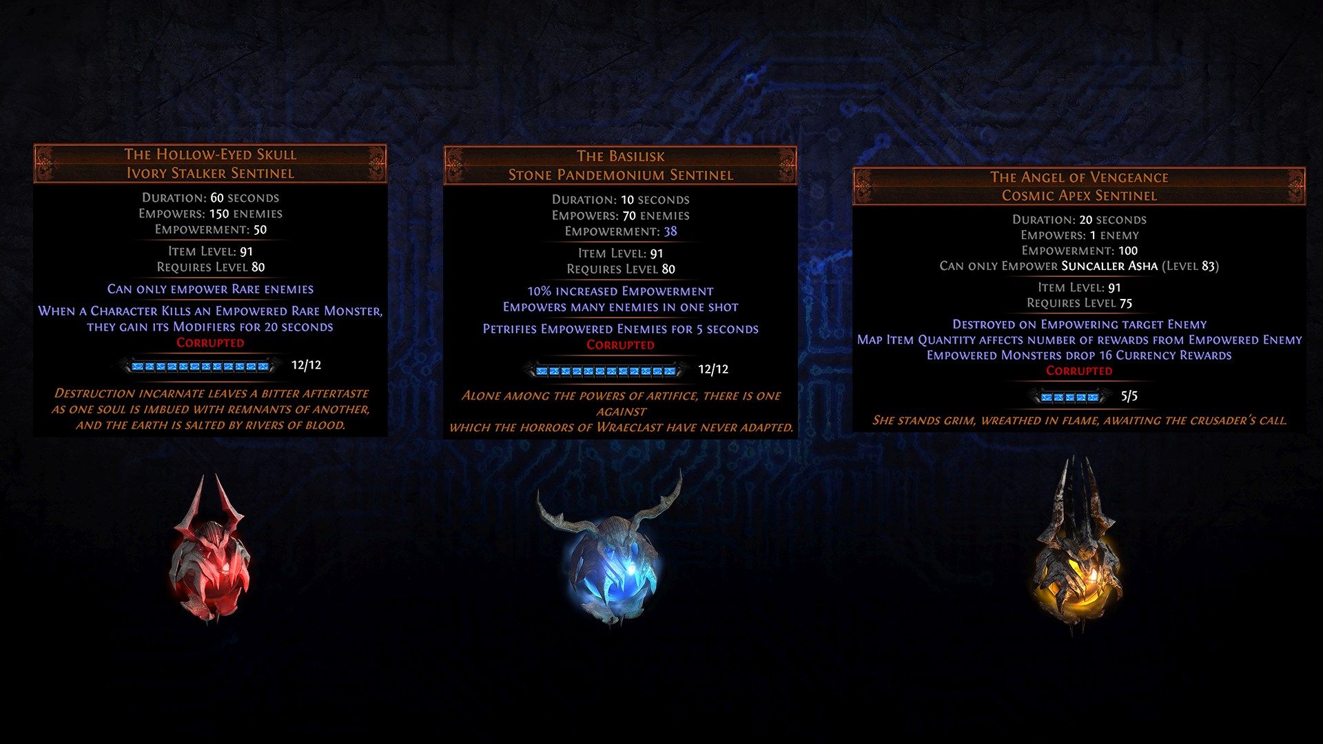 Unique Sentinels