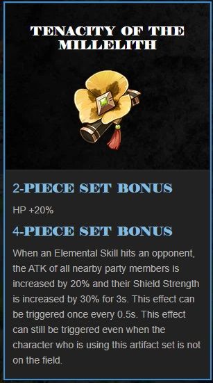 Sangonomiya Kokomi In Depth Hydro Support Guide | Genshin Impact