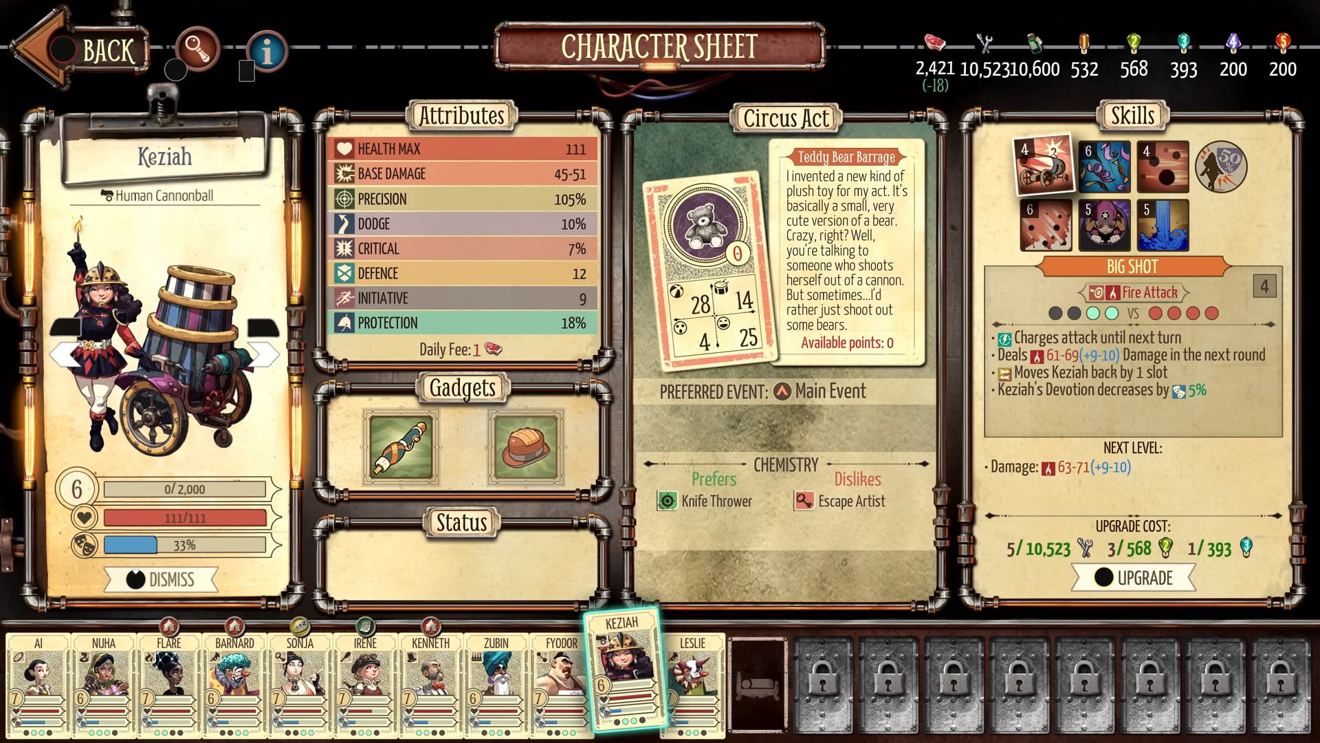 Circus Electrique - Human Cannonball Character Sheet