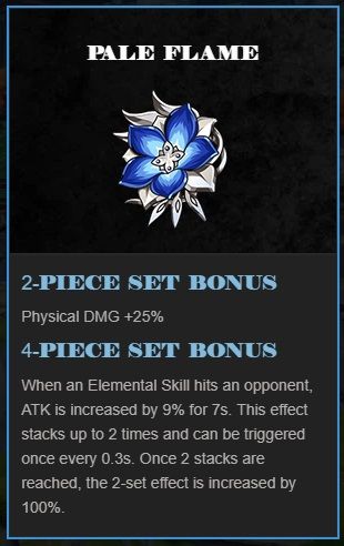 Eula Physical Supremacy Build Guide | Genshin Impact | Abyss Ready | Free to Play