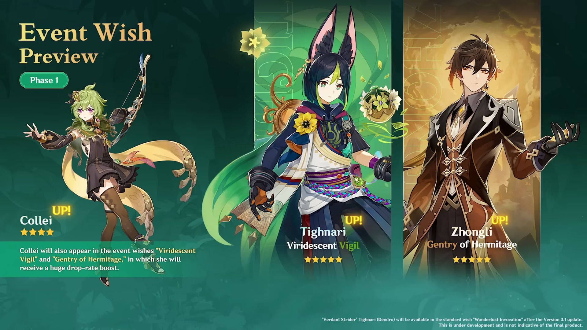 Genshin Impact Event Wish Banner