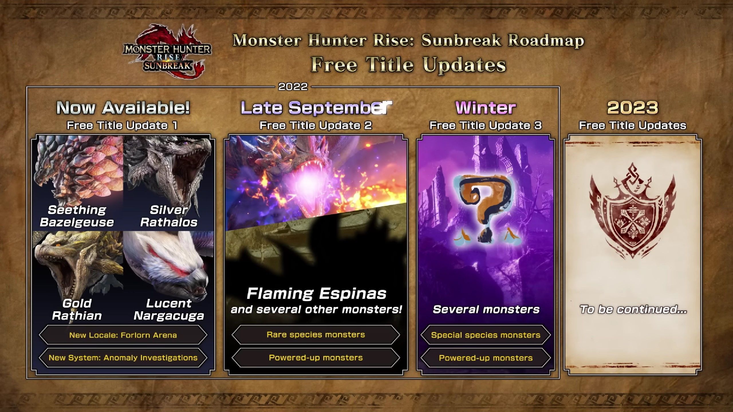 Monster Hunter Rise Sunbreak Free Title Update 2 Teases Flaming Espinas