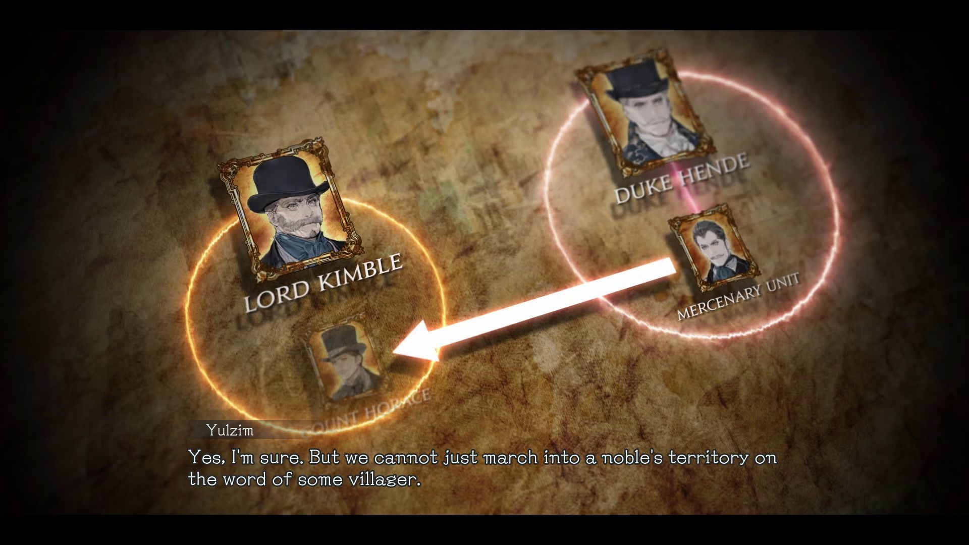 The DioField Chronicle Overview - Battle Plans