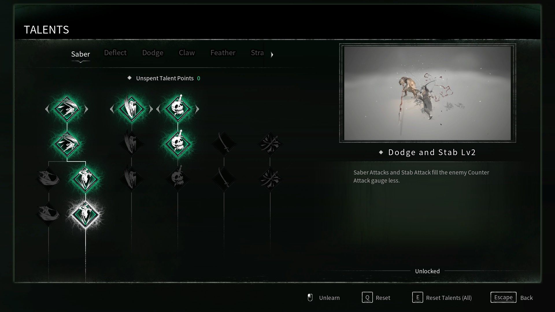 Thymesia Beginner Guide - How to Circumvent Counter Attacks