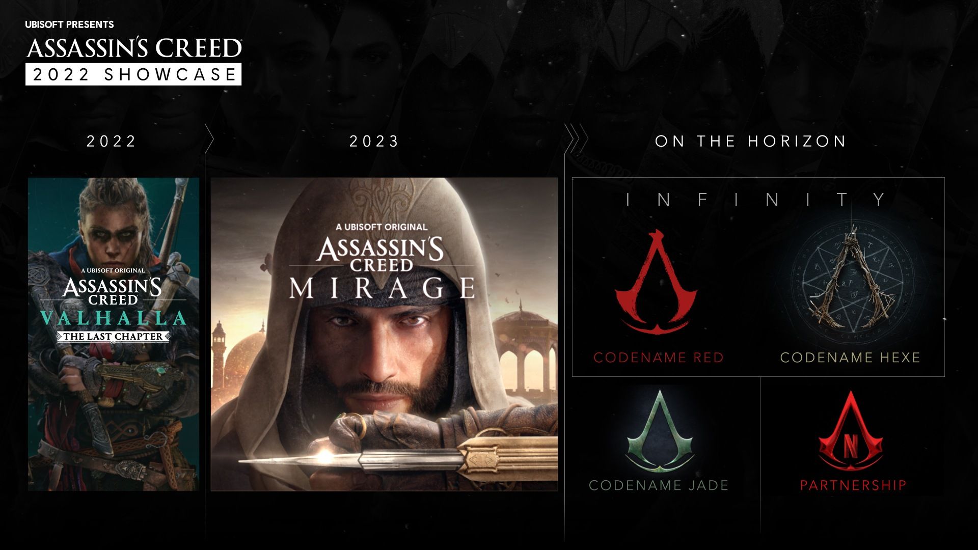 Planning the Creed
