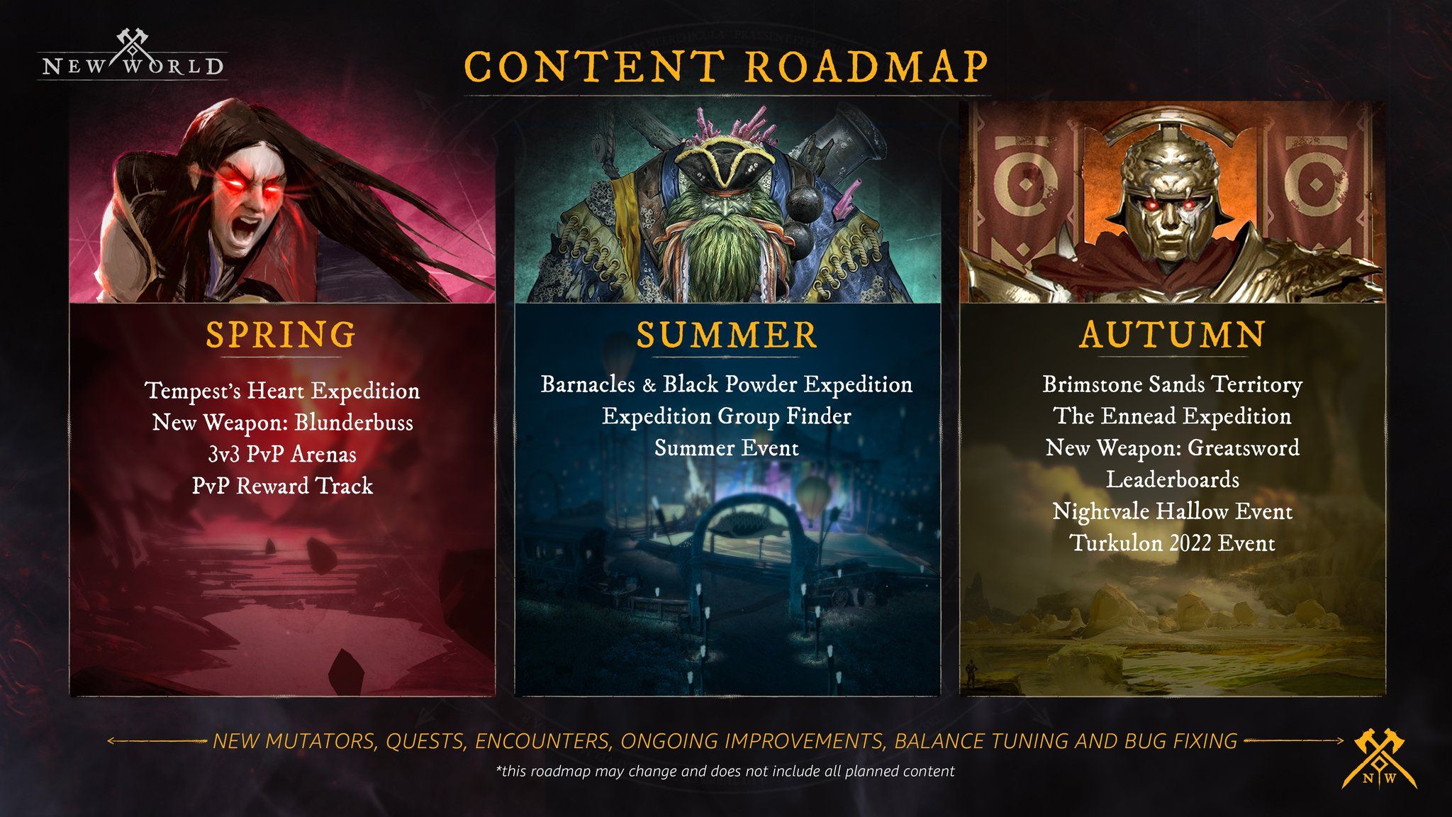 New World&rsquo;s Previous Roadmap