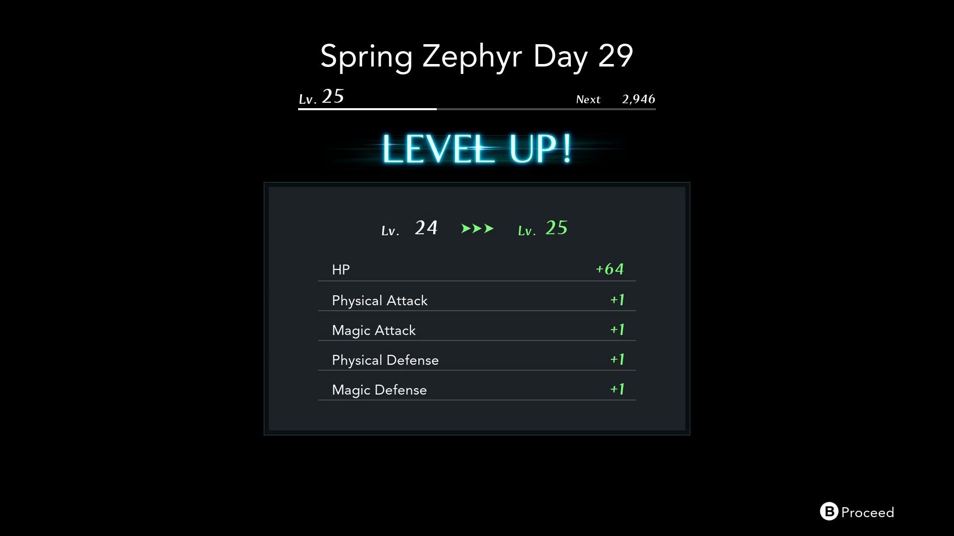 Level Up Wisely