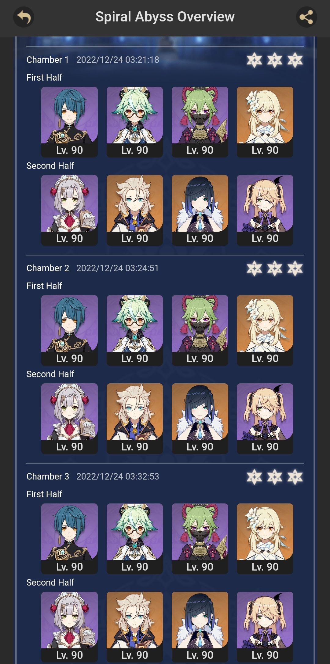 Kuki Shinobu Hyperbloom Build Guide | Genshin Impact | Abyss Ready