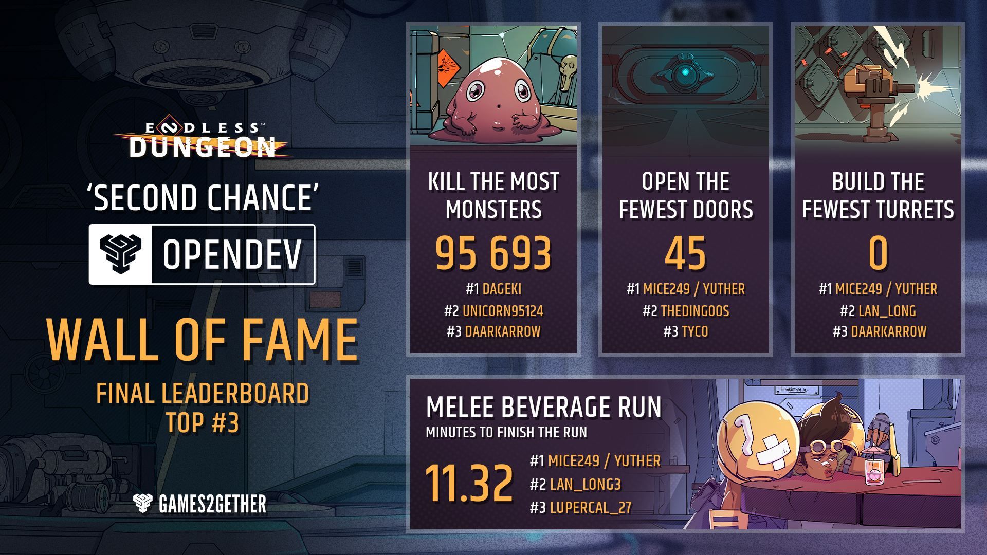 Second Chance Wall of Fame