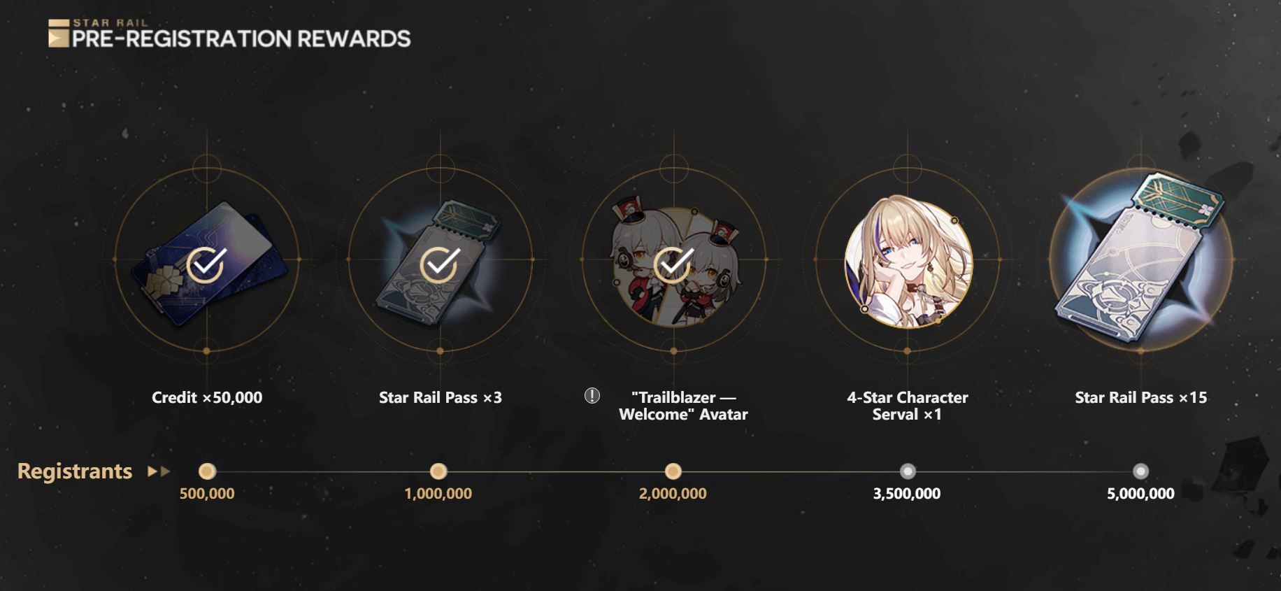 Honkai: Star Rail Gains a Massive 2 Million Sign Ups Before Launch