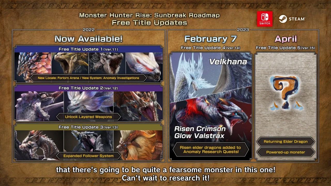 Monster Hunter Rise: Sunbreak Gets Icy Velkhana in Free Title Update 4