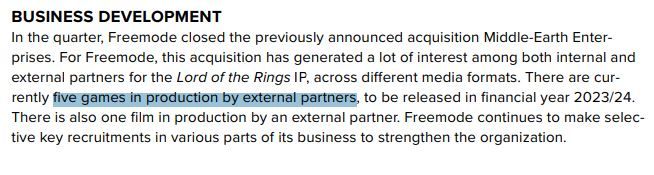 The Lord of the Rings IP Has 5 New Games Expected to Launch Before March 2024
