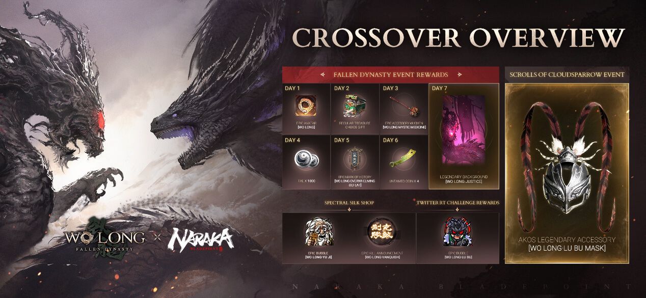 Wo Long: Fallen Dynasty Gets Limited Time Only Crossover with Naraka: Bladepoint