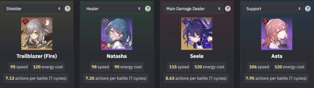 Honkai Star Rail Tier List   Defensive Supports