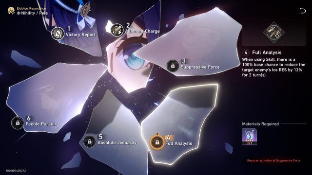 Full Analysis Eidolon Level 4