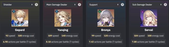 Honkai Star Rail Tier List   Defensive Supports