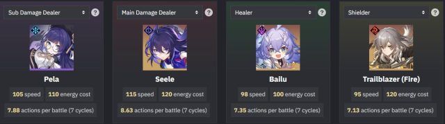 Honkai Star Rail Tier List – Offensive Supports
