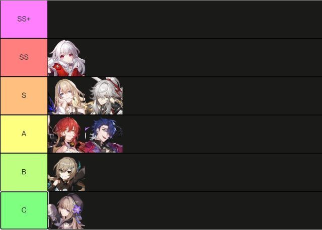 Honkai Star Rail Tier List – AOE DPS