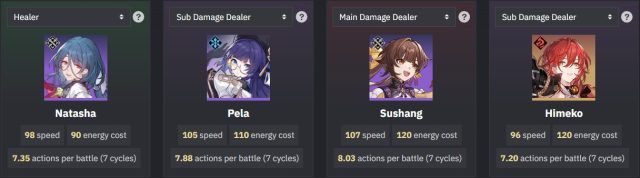 Honkai Star Rail Tier List   Defensive Supports