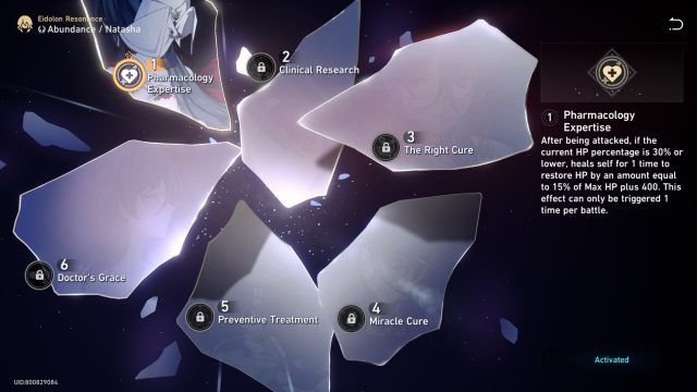 Pharmacology Expertise Eidolon Level 1