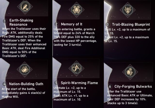 Honkai: Star Rail Fire Trailblazer Build - Eidolons